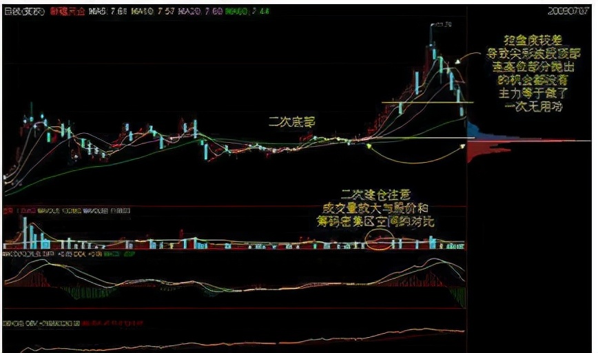 从穷人到富豪经历,从穷人到富翁是什么体验