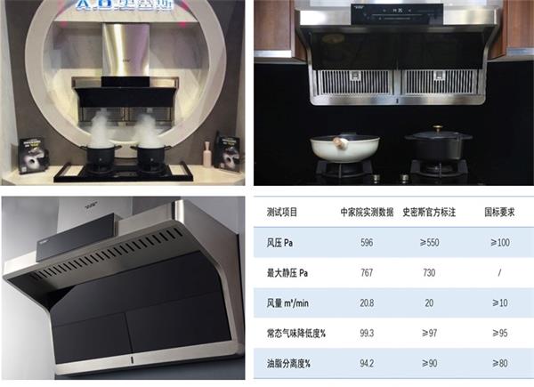 史密斯顶吸抽油烟机,史密斯的顶式吸油烟机怎么样