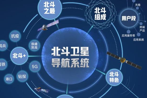 四大发明指南针的重要性,指南针在四大发明里面怎么来的