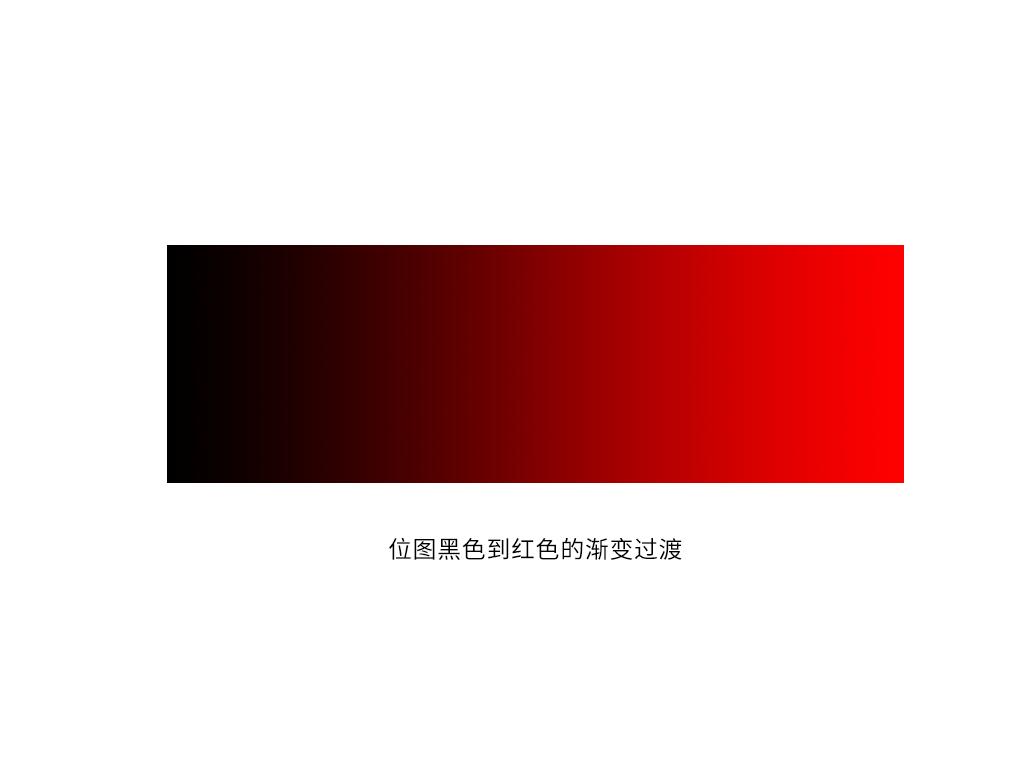 如何快速的领会PhotoshopCC2021，从小白变大神