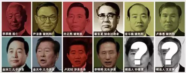 閬囬涓庡叓瀛楃殑鍏崇郴,閬囬绠楀懡