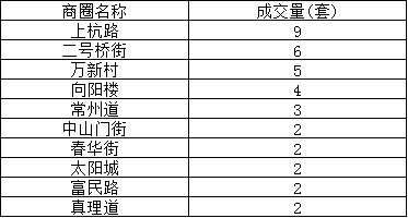 天津市河东区教育政策,天津河东区教育资源有新变化