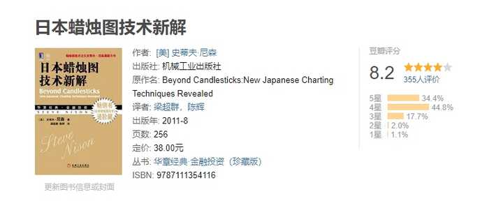 新人怎么进入圈子,新人怎么进股票