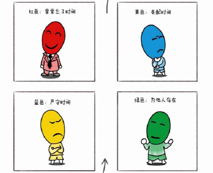 从孩子喜欢的颜色看脾气,小孩喜欢的颜色代表的脾气