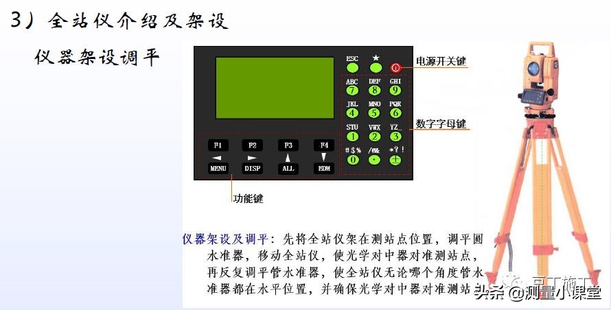 水平仪经纬仪全站仪的使用方法,水准仪经纬仪全站仪视频教程