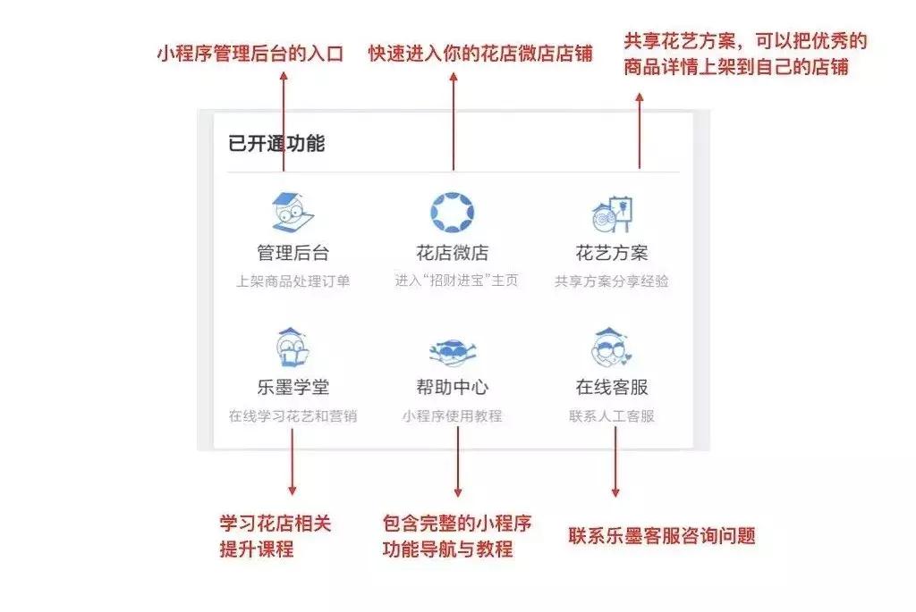 鍟嗗杩愯惀鏇存柊鍏憡,鍟嗗涓績鏀圭増