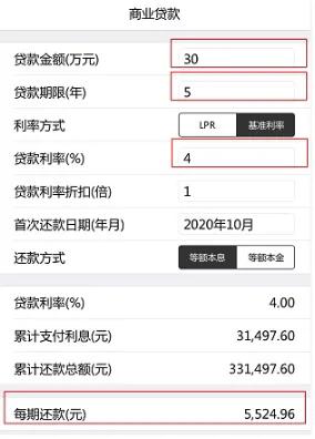 怎么判断自己贷款贷的是什么利率,怎么解读新发放贷款利率