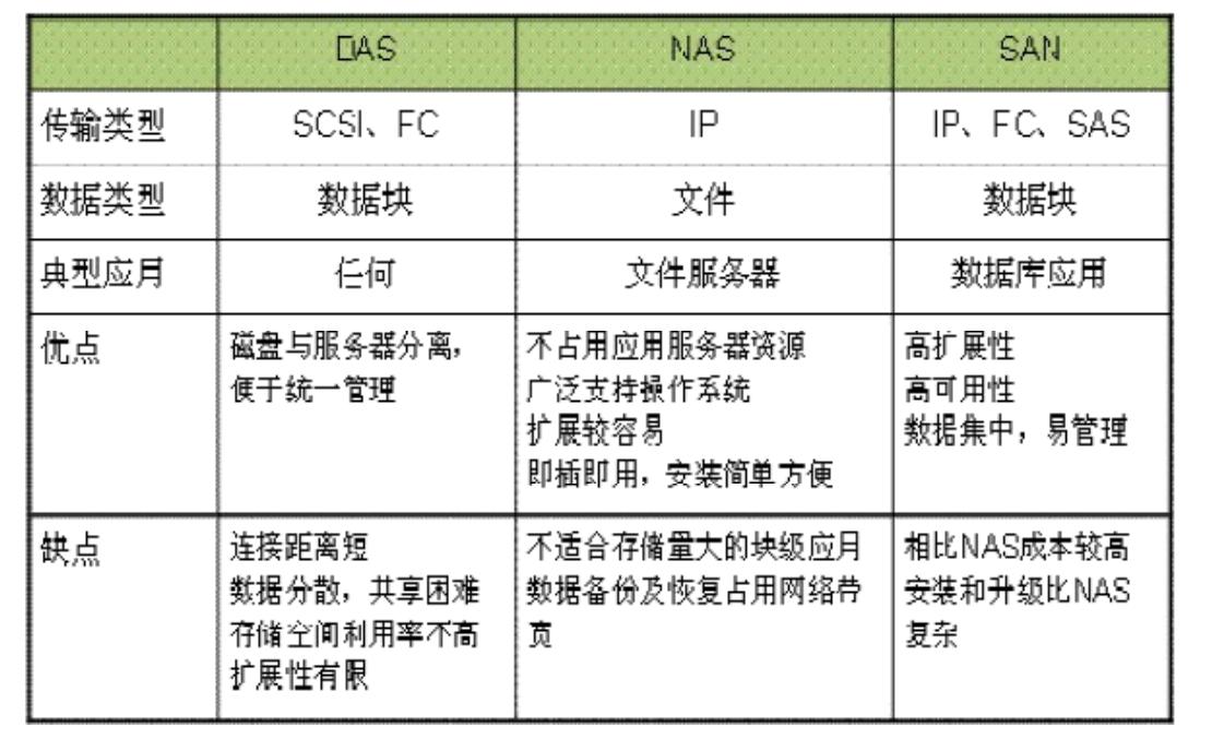 计算机基础知识从零开始领会,计算机基础知识教程从零开始学