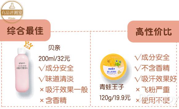 爽身粉要怎么选,好用的爽身粉测评视频