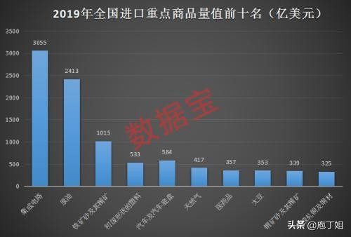 任正非打造麒麟芯片,任正非还能打破美国芯片封锁吗
