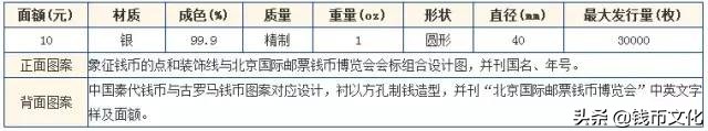 中国人民银行公告2020第18号,中国人民银行公告2019第26号