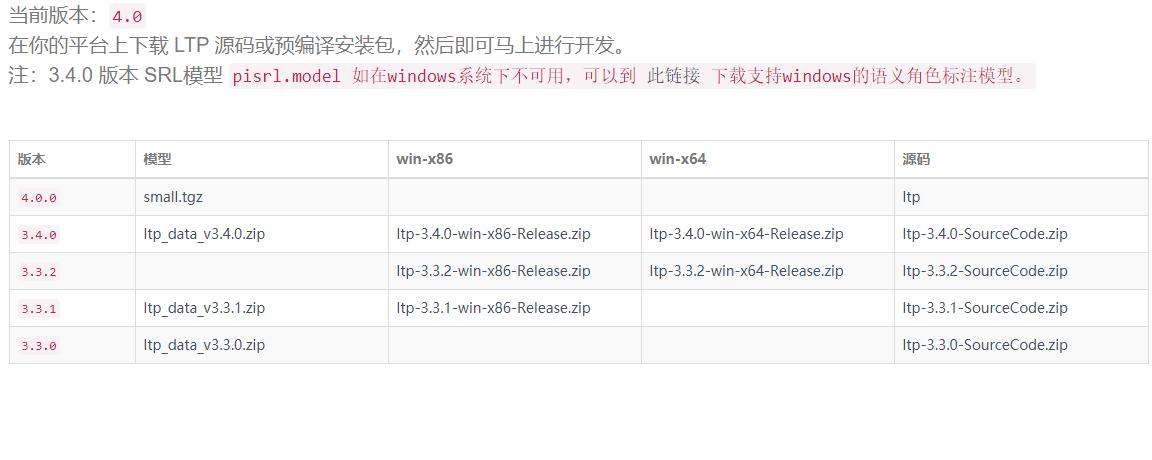 python如何使用HanLP，LTP，jieba中文分词库