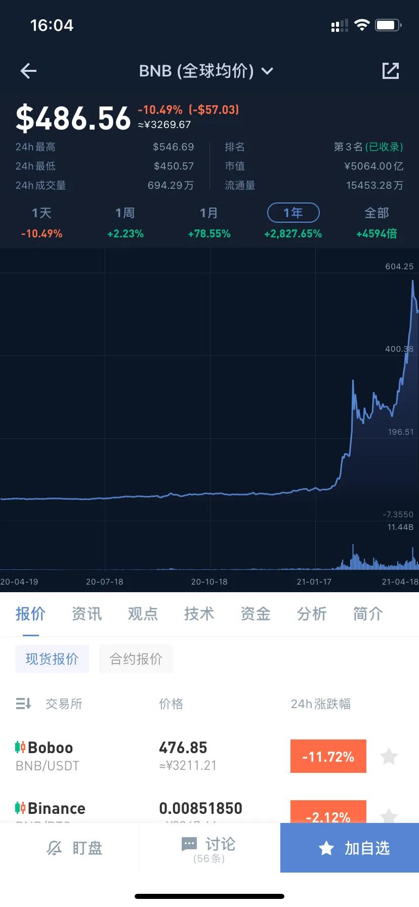 一篇文章看懂量化交易,一篇文章看懂基金