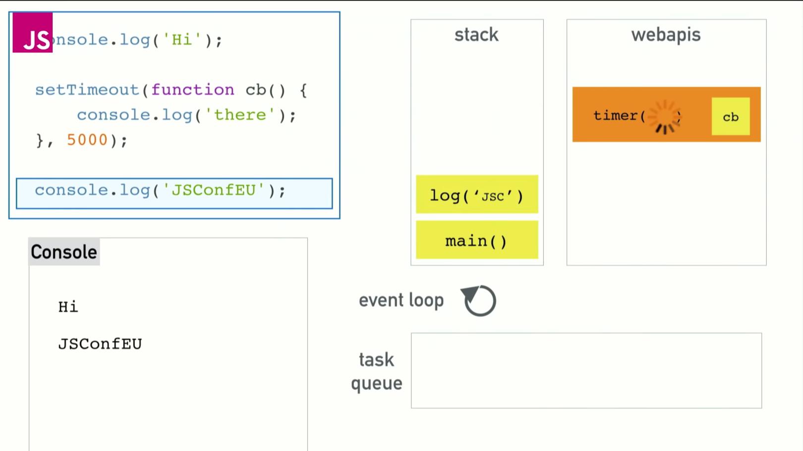 javascript基础知识,JavaScript基础