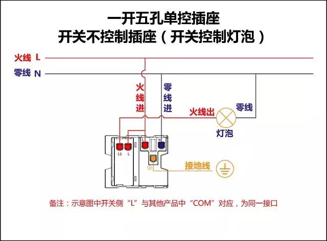 五控双控加单控怎么接线,四控一个单控一个双控怎么接线