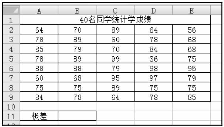 数据的离散程度,数据的离散程度方差视频