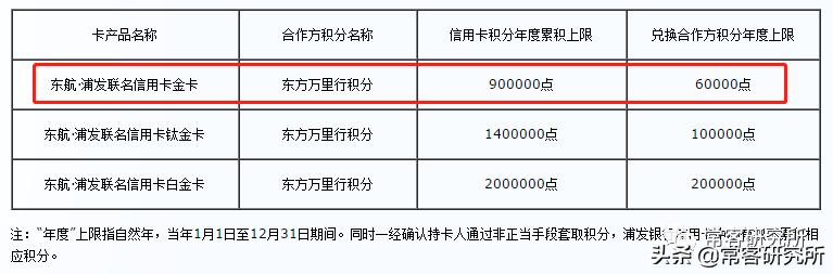 浦发东航信用卡金卡怎么样,信用卡贷款新手入门