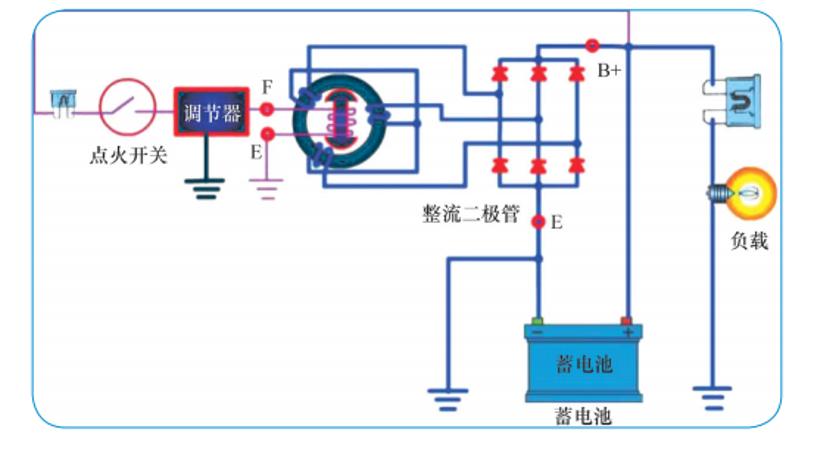 汽车交流发电机工作原理公开课,汽车交流发电机接线