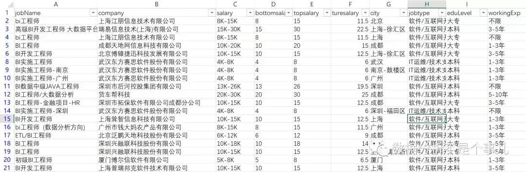 会计做账实操excel,会计实操excel全套