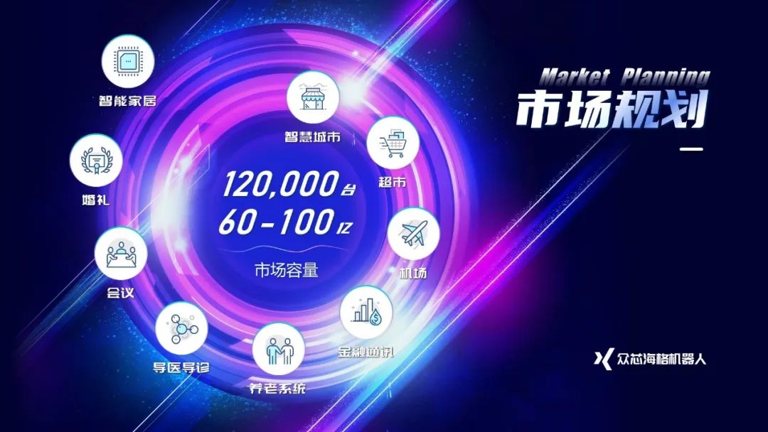 每天做一页ppt免费,制作一套完整的ppt案例