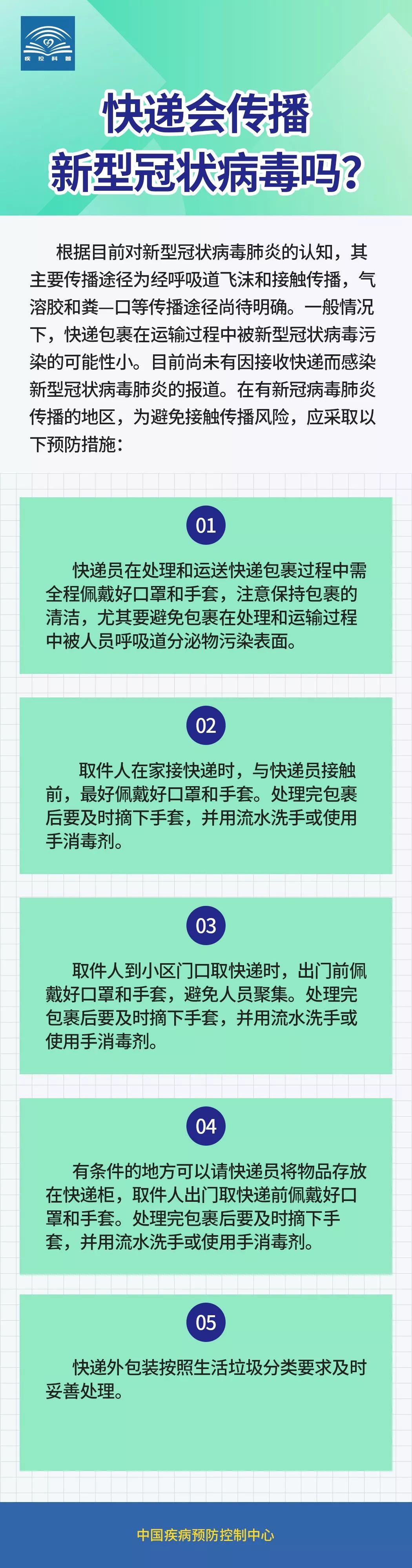 疫情期间重要内容,疫情期间燃气费标准