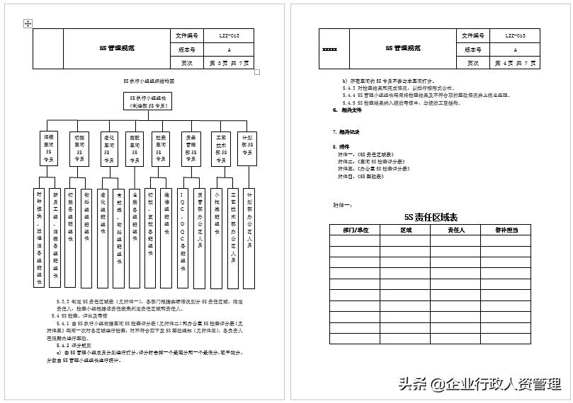 办公室5s管理现场案例,办公室5s管理制度通知