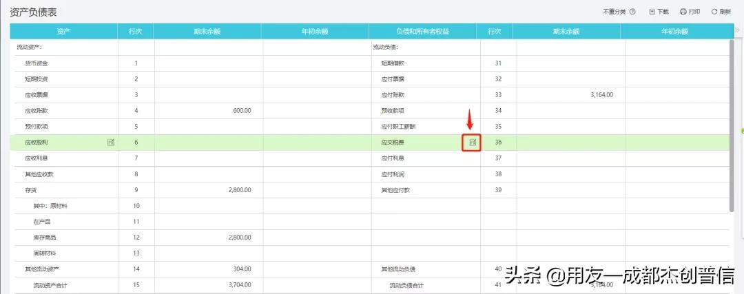 财富报表与决算数不一致原因,财富负债表不一致什么原因
