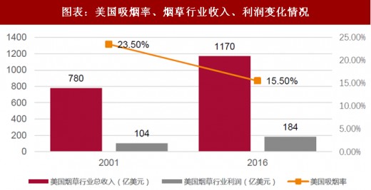涓囧疂璺ゥ椹颁簹,涓囧疂璺ゥ椹颁簹鍏徃