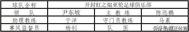 豫冠联赛b级,开封豫冠联赛现场直播