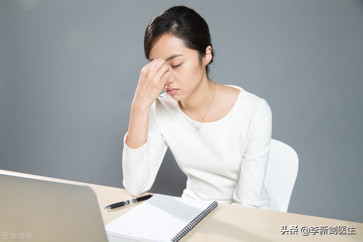 头痛如何分轻重,头痛按部位怎么划分