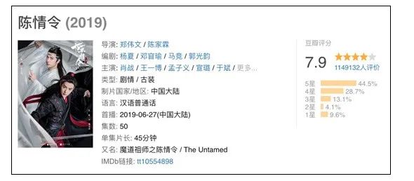 肖战脑残粉事件,肖战粉丝脑残举止合集