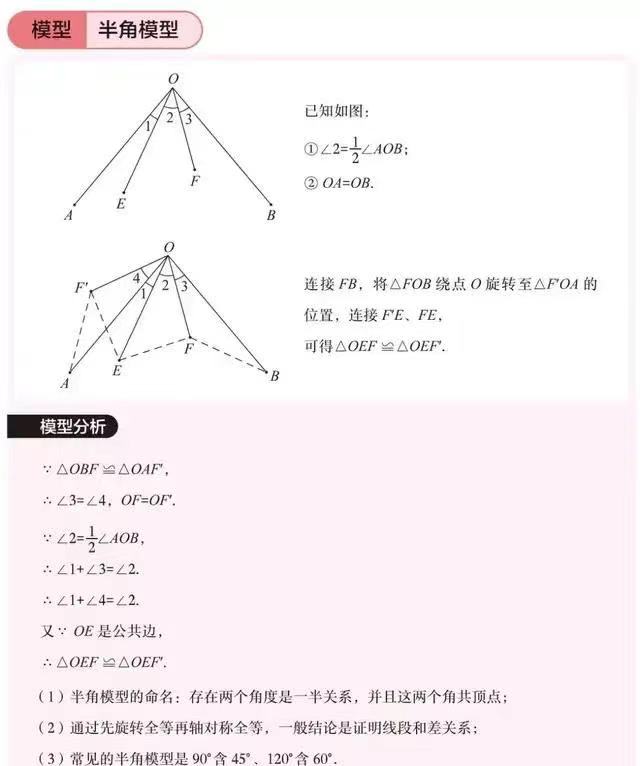老鹿初中数学48个几何模型,初中数学几何48个解题模型
