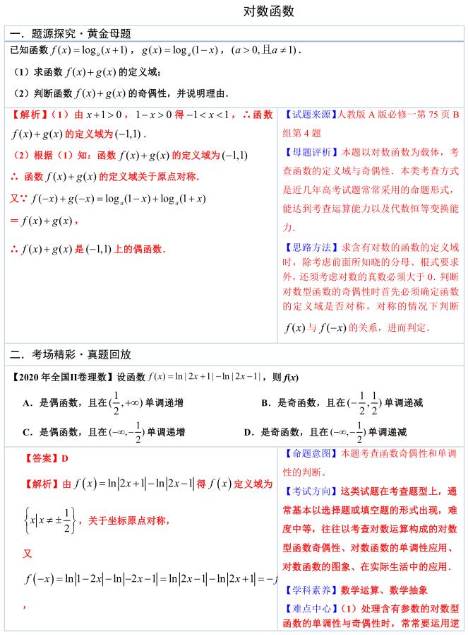 高中数学必考公式与知识速来围观,数学对数函数必考的题型总结