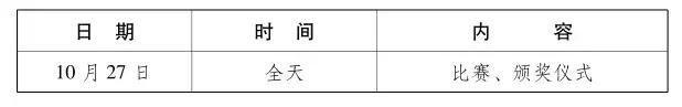 军运会武汉几个比赛场馆,武汉军运会比赛项目共是多少个