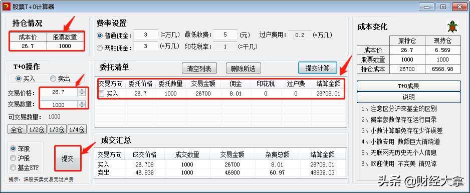 t+0短线最精准指标,t+0算法