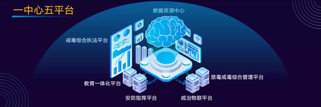 2010年鲁中强制隔离戒毒所,鲁中戒毒所和济东戒毒所