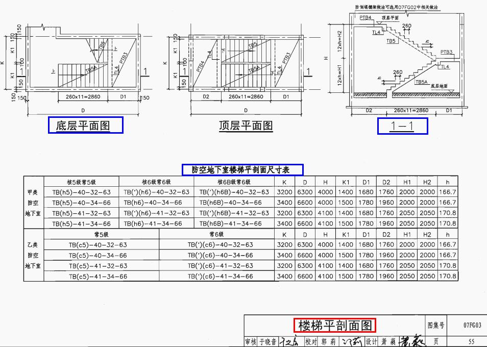 07f浜洪槻鍥鹃泦,07fk01浜洪槻鍥鹃泦鍐呭