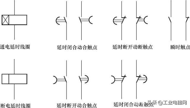 电气原理图中各元件及其符号作用,电气控制元件基础知识