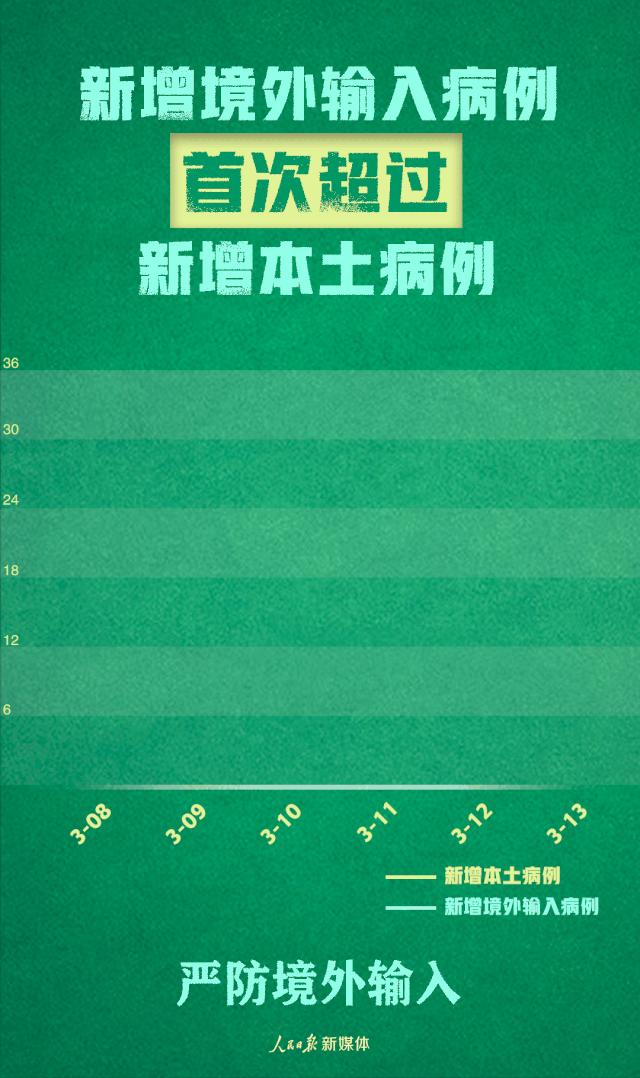 对不起，你们真的不配做中国人