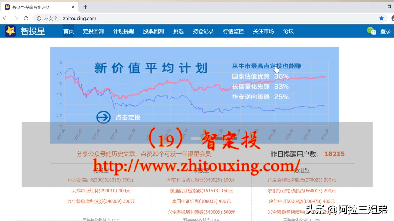 理财投资网站哪个好,十大实用理财网站排名