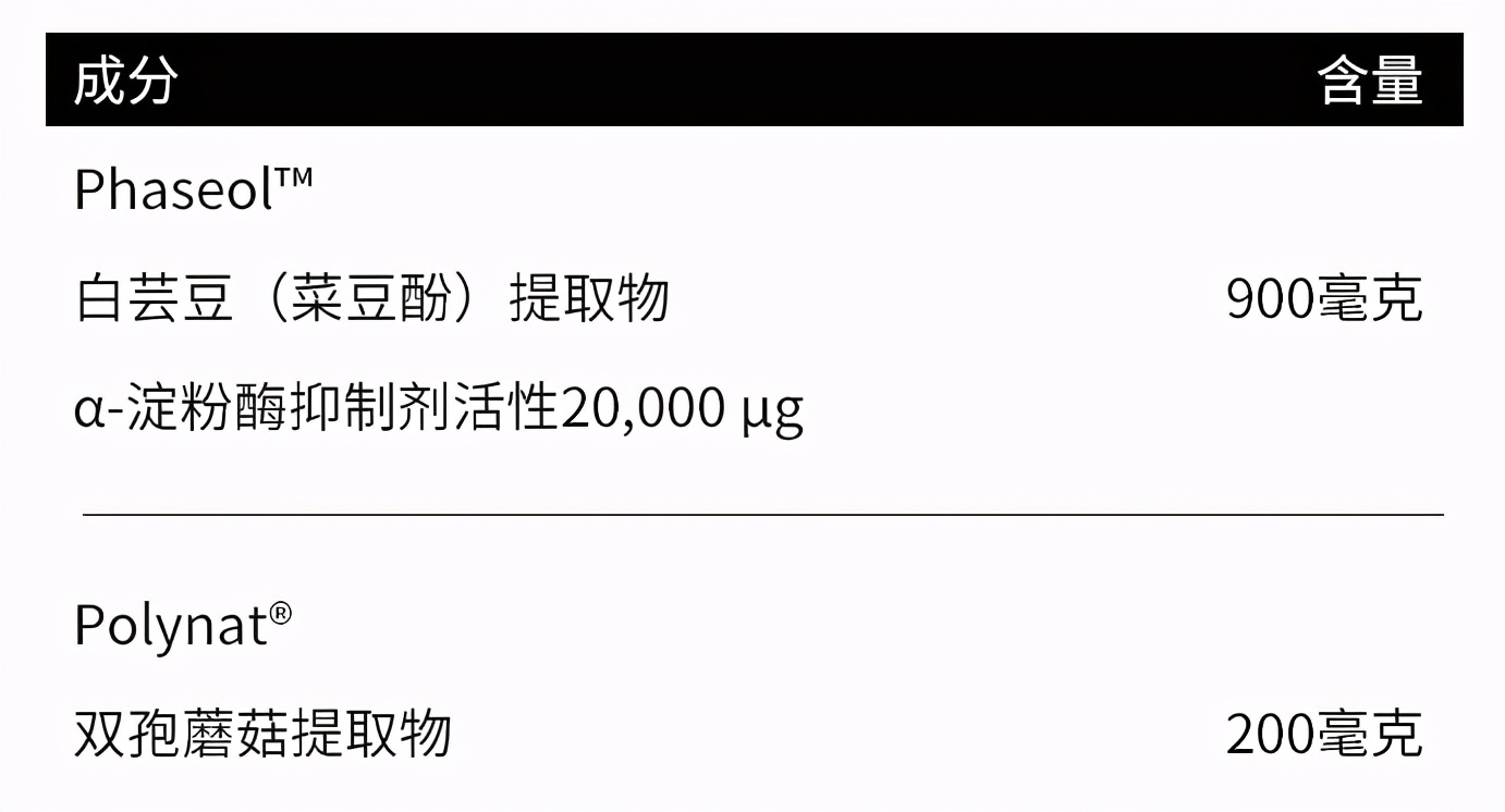 效果好的白芸豆减肥正品,白芸豆减肥咖啡排行榜第一名