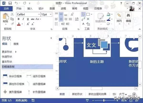 教培行业五大核心营销攻略,做运营适合培训的课程