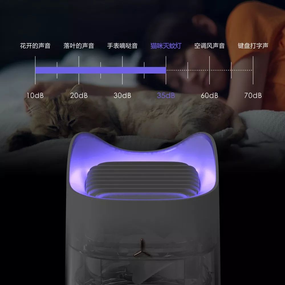 灭蚊灯中的终结者！纯物理灭蚊，无毒无味，孕妇孩子都可用