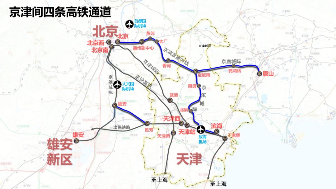 下半年全面开挂成功“上位”！我敢打赌，这是你从未见过的宝坻