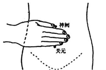 三伏灸温经通络,三伏艾灸胜人参