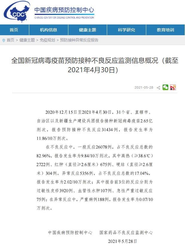 注射新冠疫苗后发烧是什么原因,注射新冠疫苗后发烧