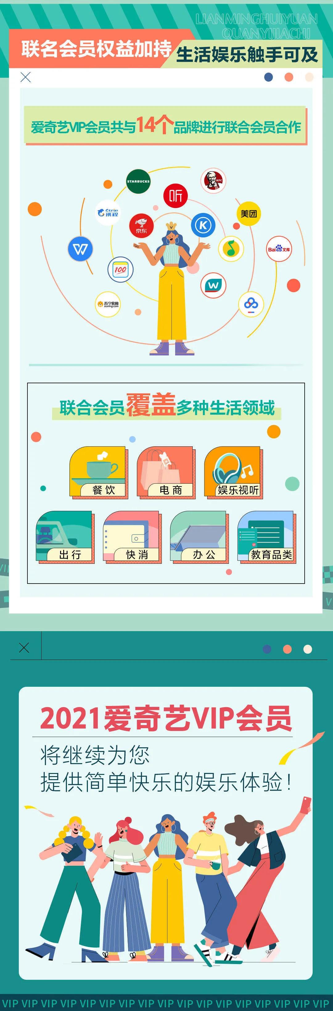 2020免费爱奇艺vip会员,2020爱奇艺尖叫之夜全程免费观看