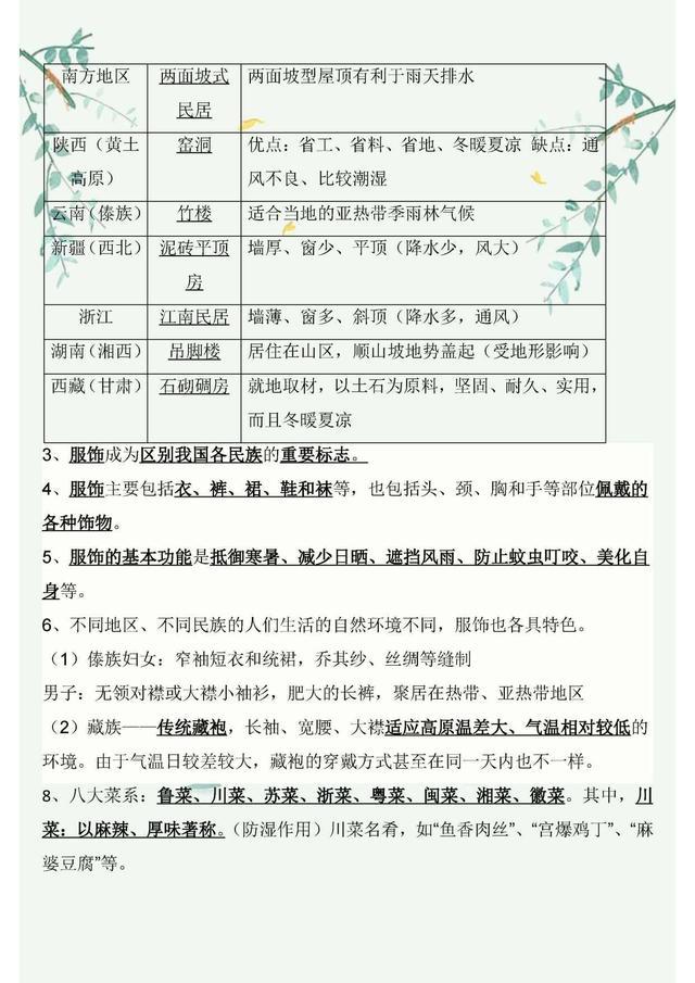 七年级下册地理必背知识点最新版,七年级下册地理必背知识点整理
