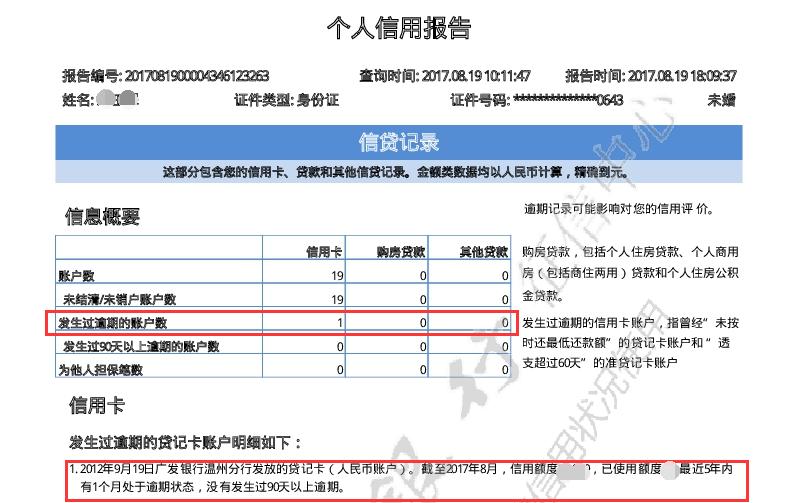 征信怎么消除逾期记录有几个方法,马上金融逾期还款了怎么消除征信