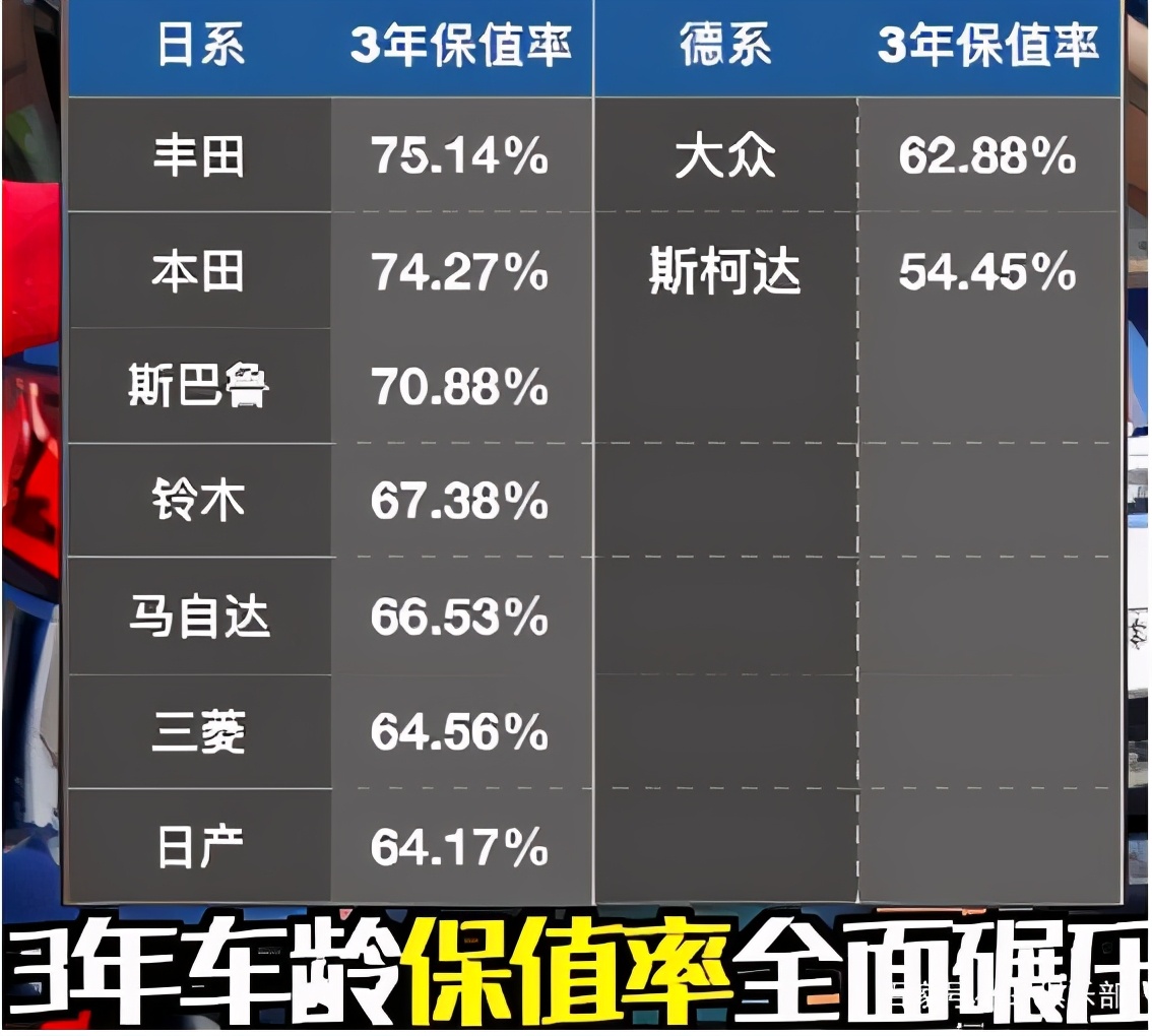 日产丰田霸道,丰田霸道为啥那么强
